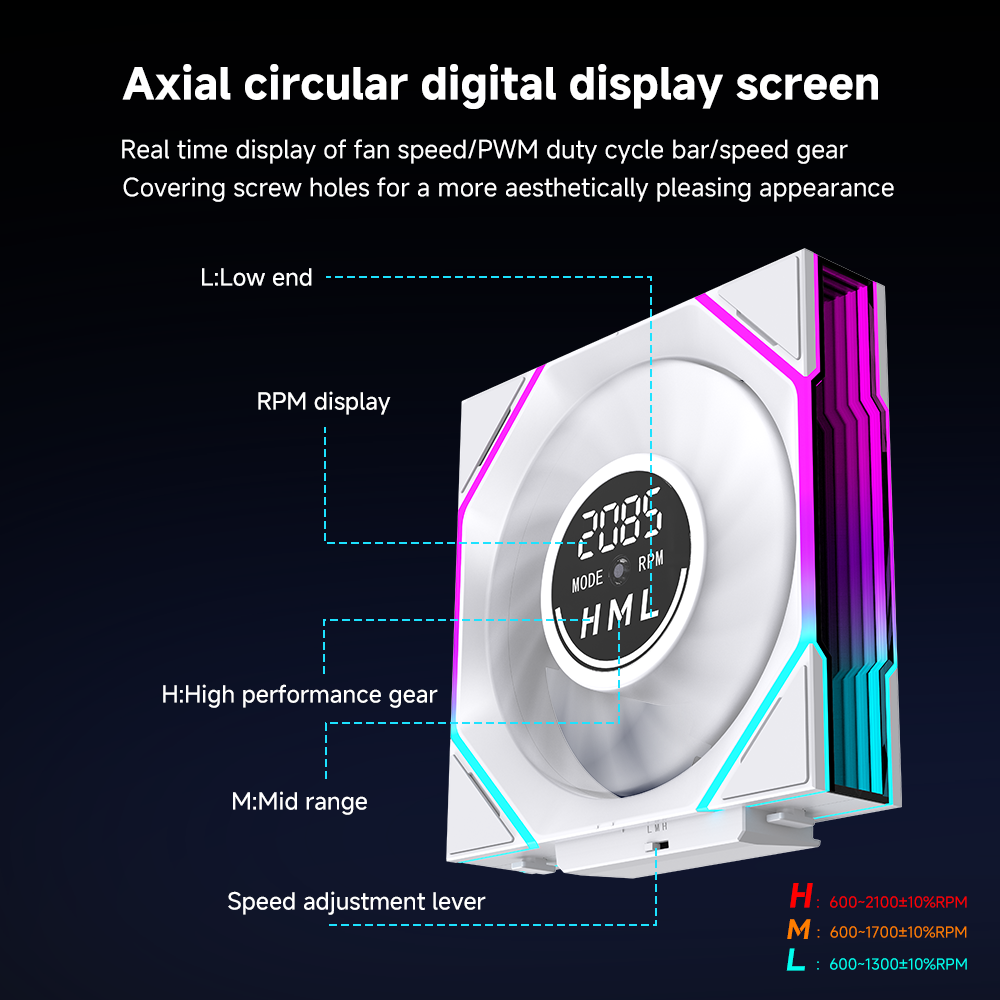 120mm ARGB PC Fan with Screen  - Pc Gaming Case recension och pris
