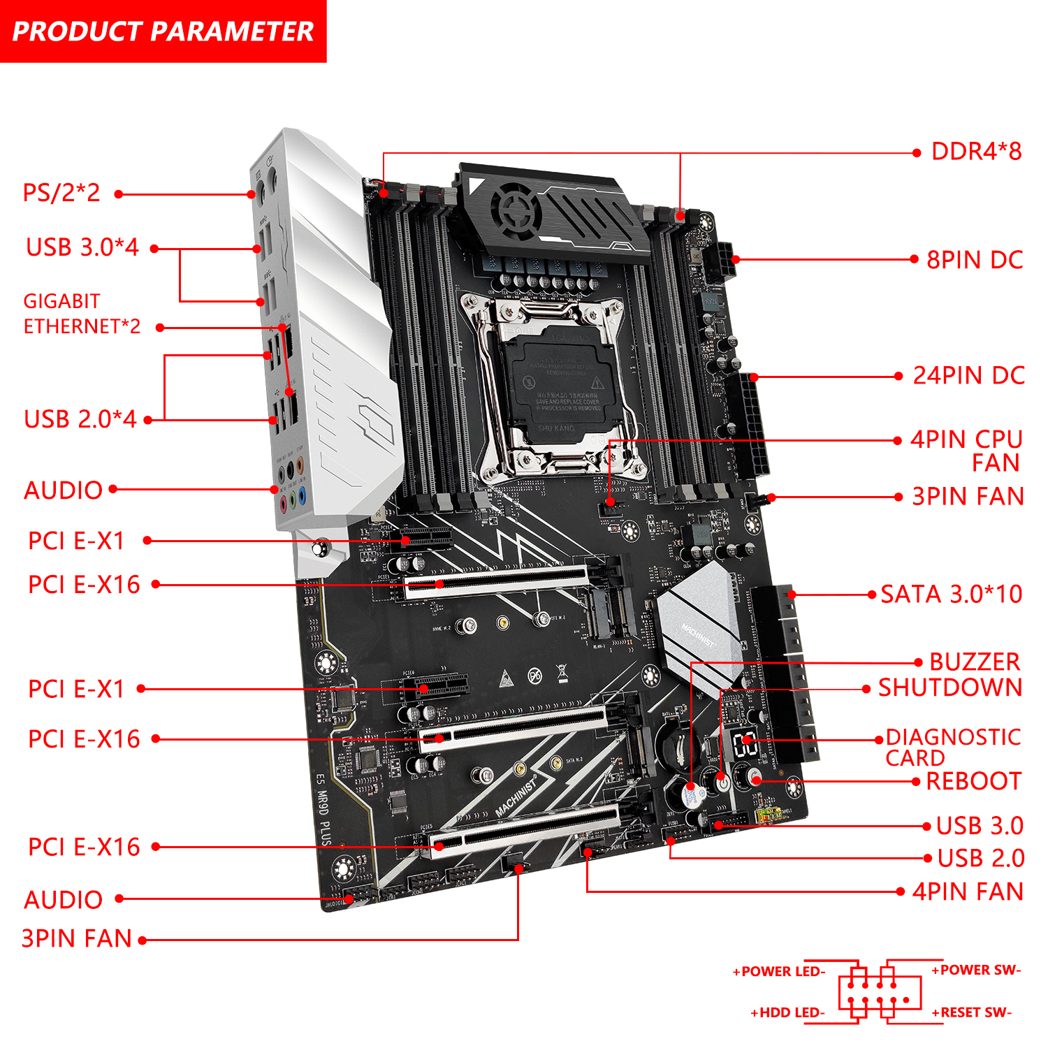 MACHINIST X99 Motherboard Set  - Pc Gaming Omen recension och pris
