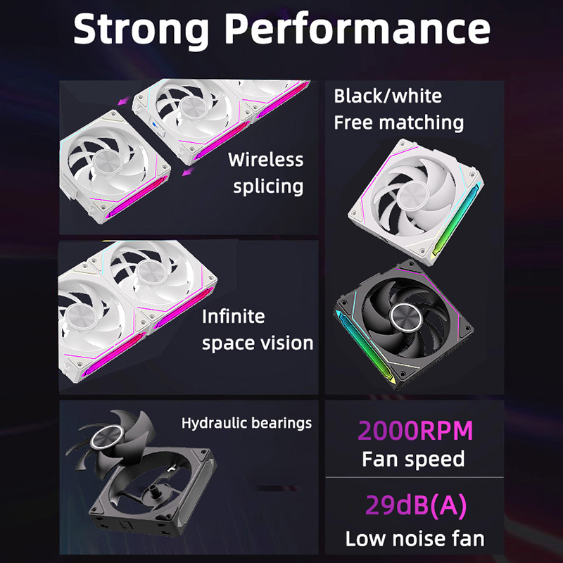 Coolcirc DL-2 120mm ARGB Cooli - Pc Gaming Case recension och pris