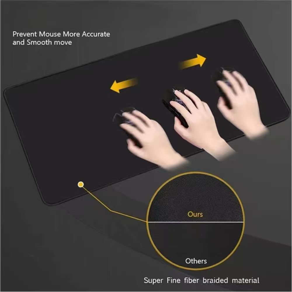 DIY Custom Mouse Pad with Your - Gaming Desk Mat recension och pris