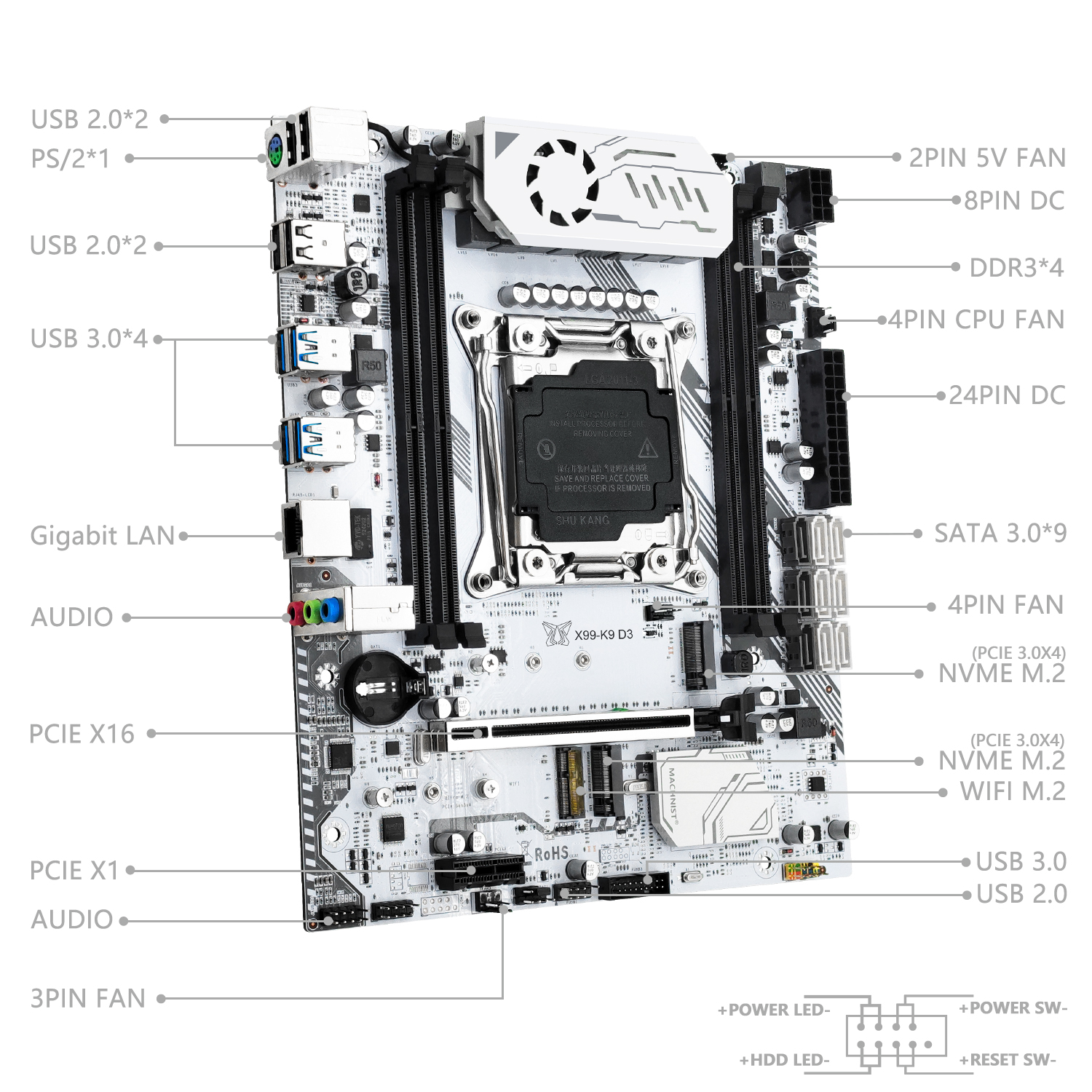 MACHINIST X99 K9-D3 Motherboar - Pc Gaming Omen recension och pris