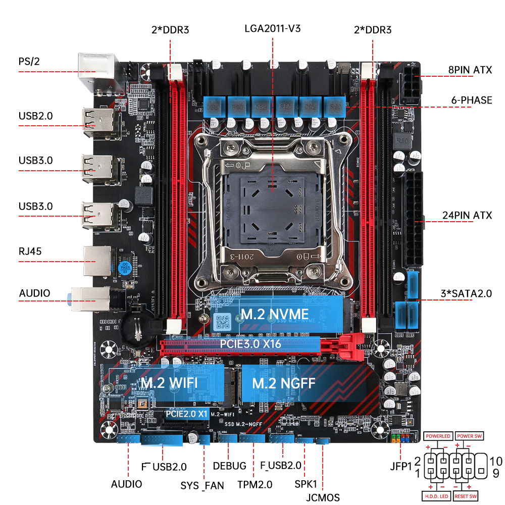 SOYO X99 Motherboard E5 2676 V - Pc Gaming Omen recension och pris