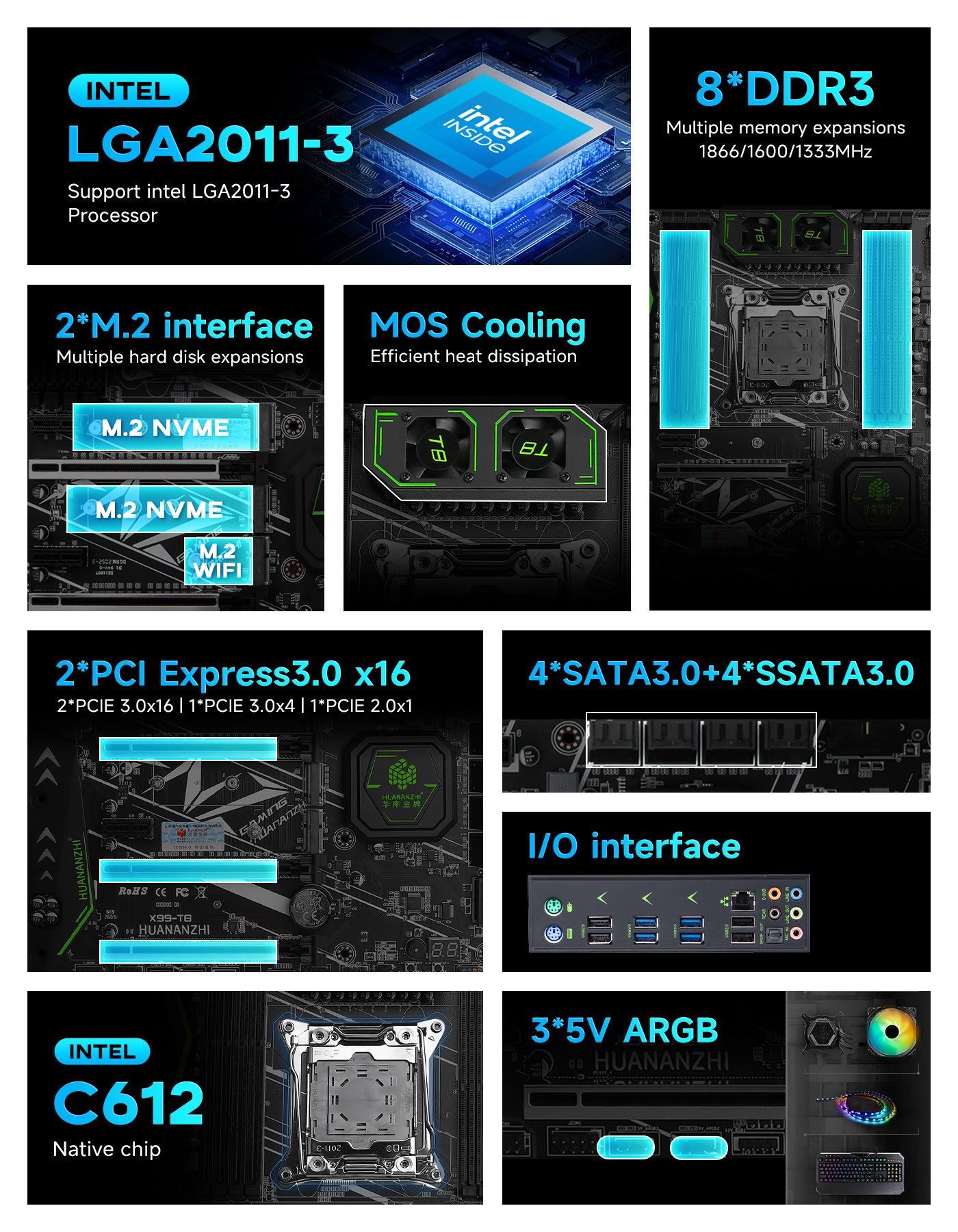 HUANANZHI X99-T8 LGA 2011-3 Mo - Pc Gaming Omen recension och pris