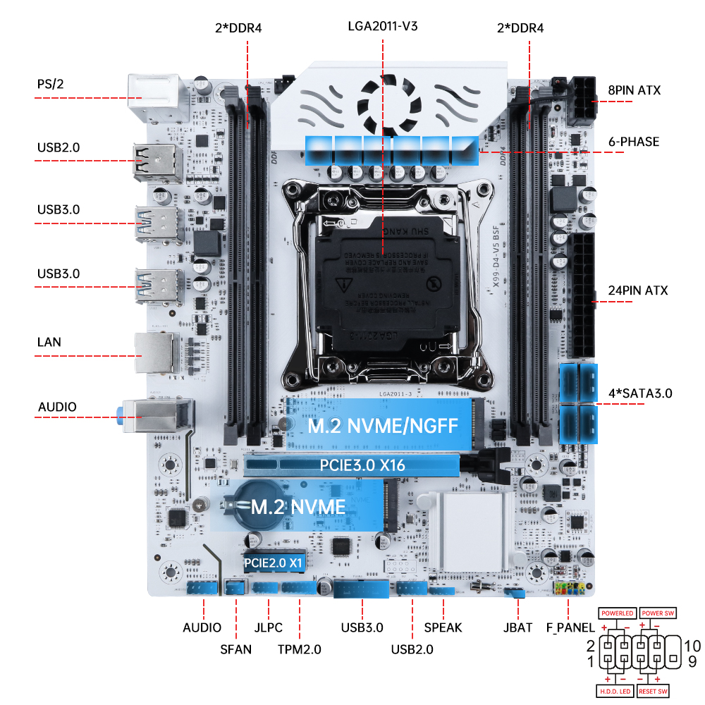 MOUGOL X99 Motherboard Kit C61 - Pc Gaming Omen recension och pris